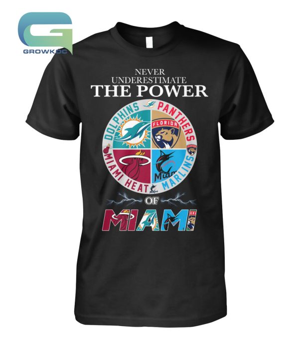 Never Underestimate The Power Of Mimami Heat Panthers Dolphins And Marlins T-Shirt