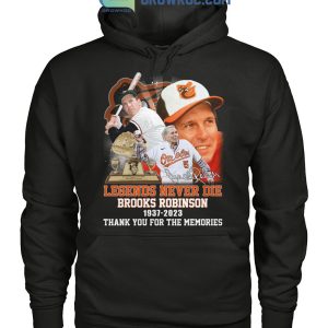 Brooks Robinson Baltimore Orioles 1937 2023 Legends Never Die Memories Baseball Jersey